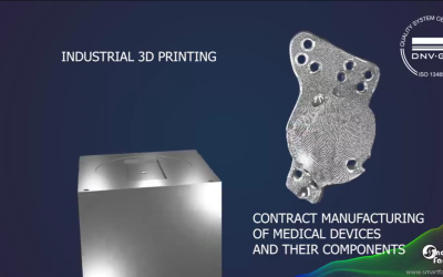 Industrial 3D printing
