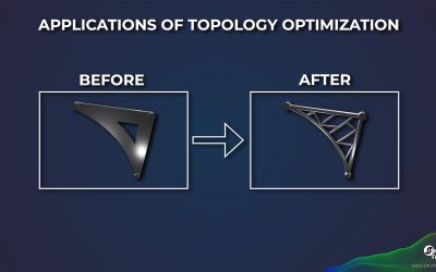 Topology Optimization Applications