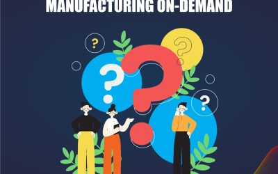 3D-printing in – Manufacturing on-demand!